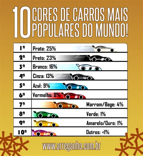 O JOGO DE CARROS MAIS POPULAR DO MUNDO GRÁTIS 